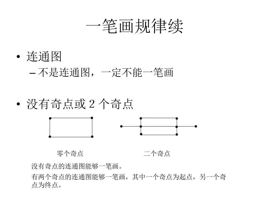 图的一笔画问题(二年级奥数教学课件）_第5页