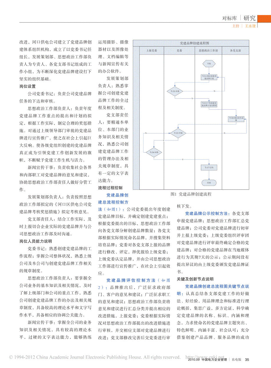 党建品牌建设看河口_第2页