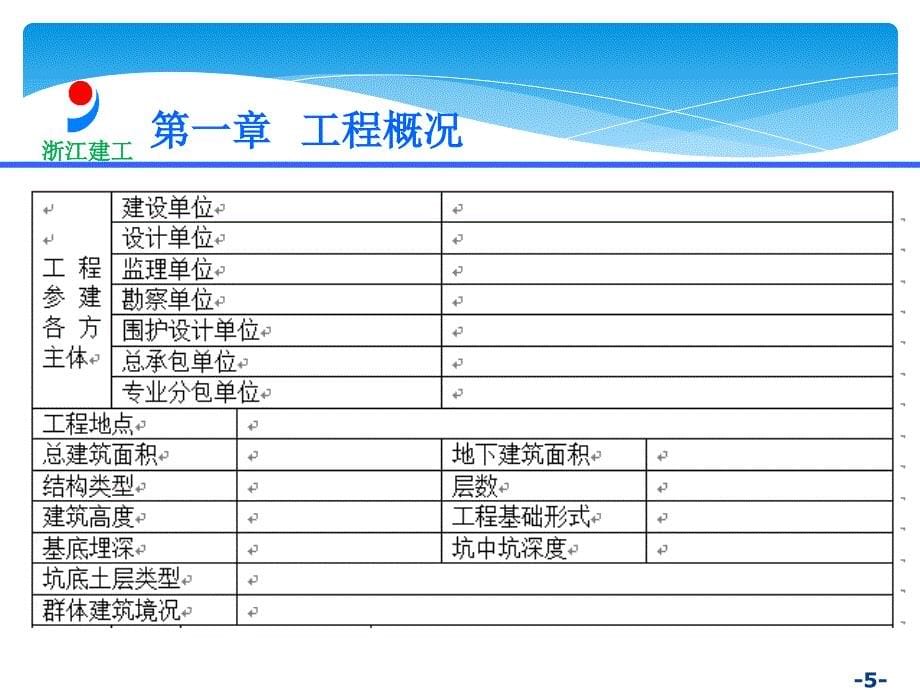 深基坑工程专项施工方案 讲义_第5页