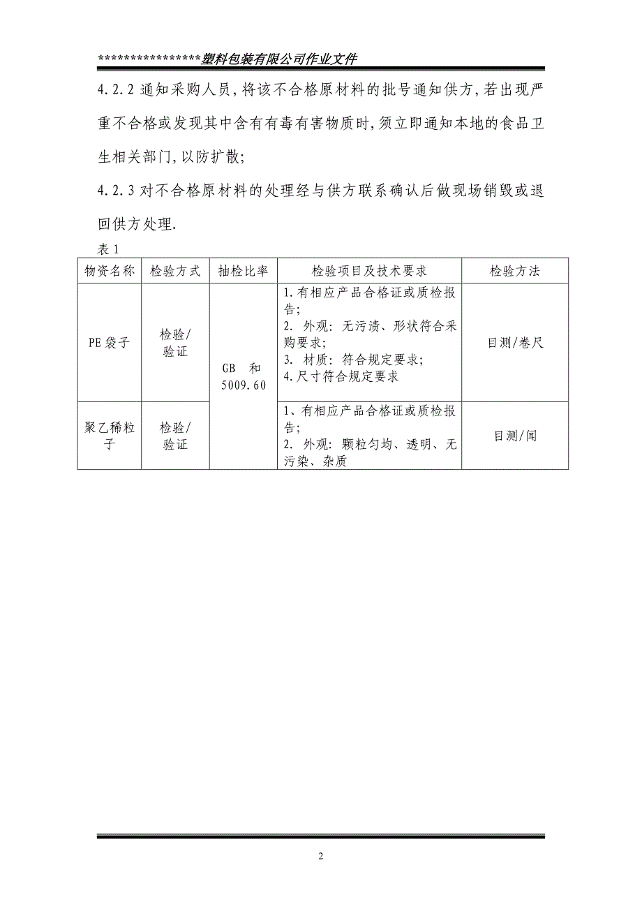 采购产品质量验证规程_第2页