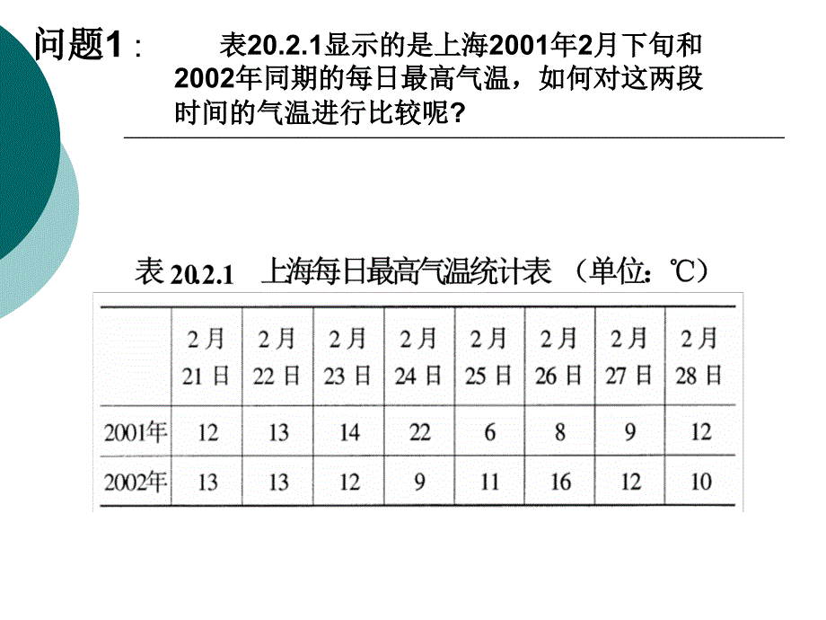 极差方差与标准差[下学期]  华师大版_第3页