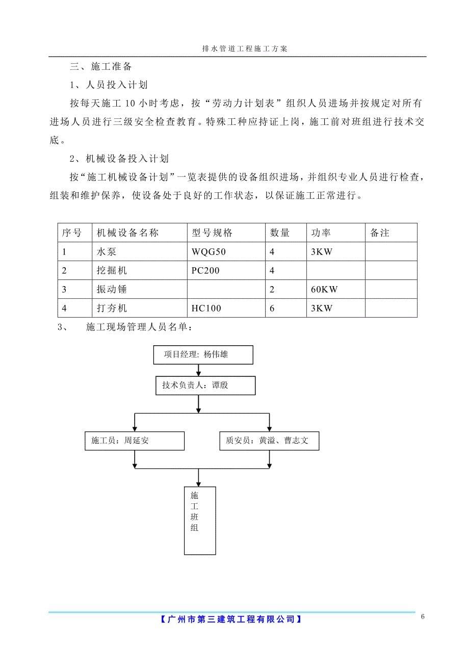 排水管道工程施工方案_第5页