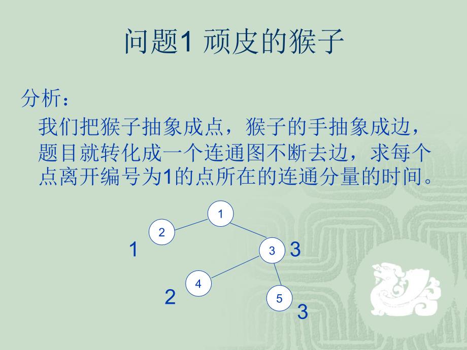 算法合集之《数据结构的联合》_第3页