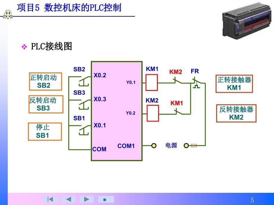 fanuc pmc应用实例_第5页