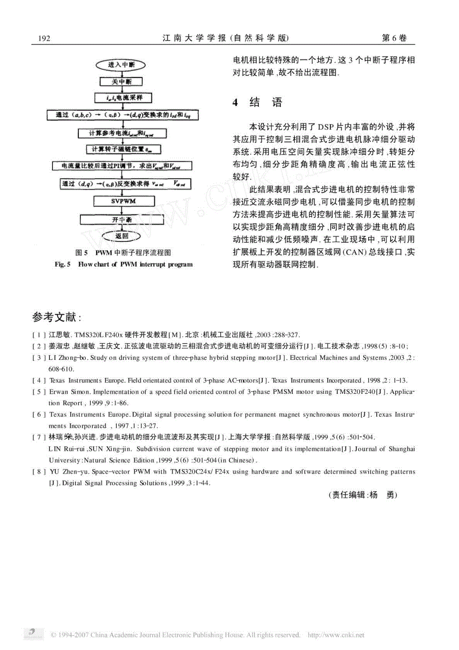 基于DSP 的三相步进电机脉冲细分控制器设计_第4页