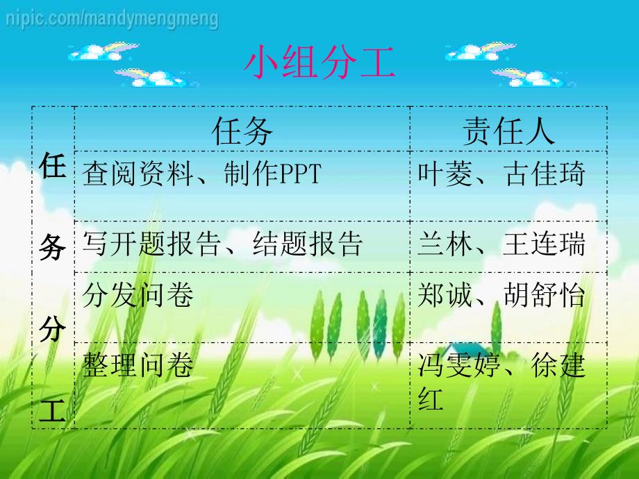 衢州高级中学学生的消费水平与消费观念_第3页