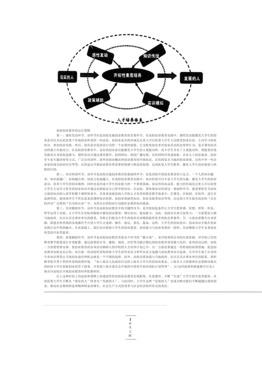 高校创业教育的本质与逻辑_第3页