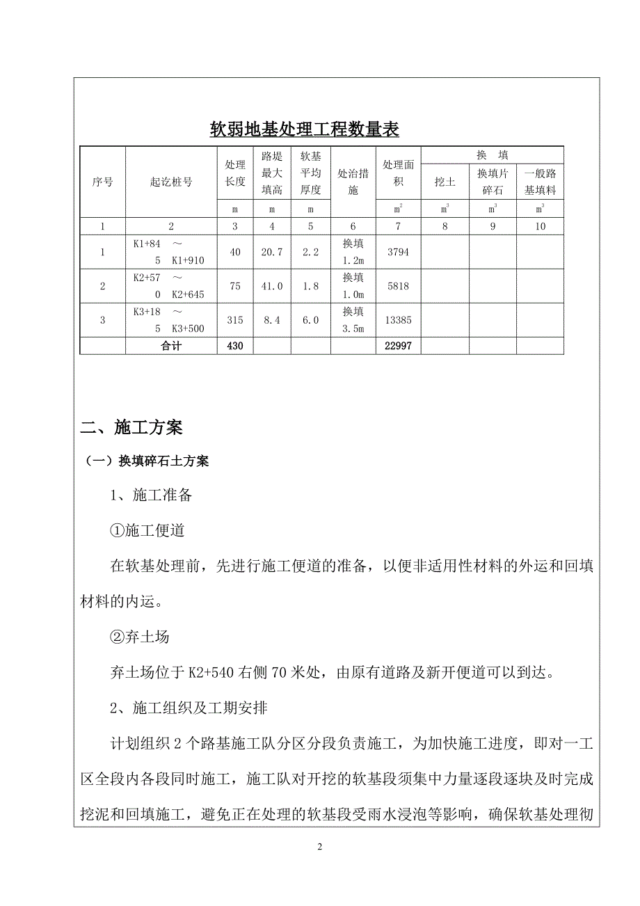 6软基处理技术交底书_第2页