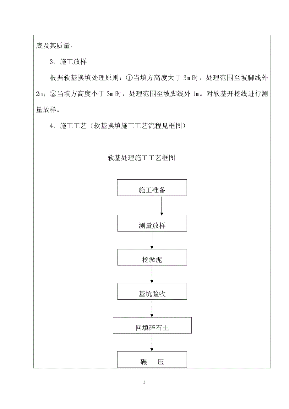 6软基处理技术交底书_第3页