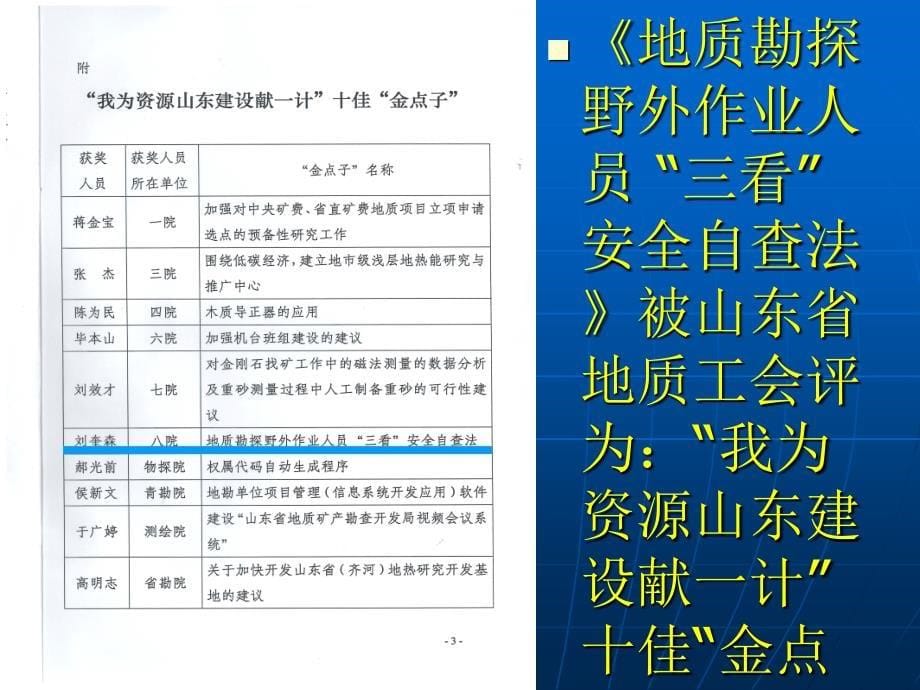 地质勘探野外作业人员“三看”安全自查法_第5页