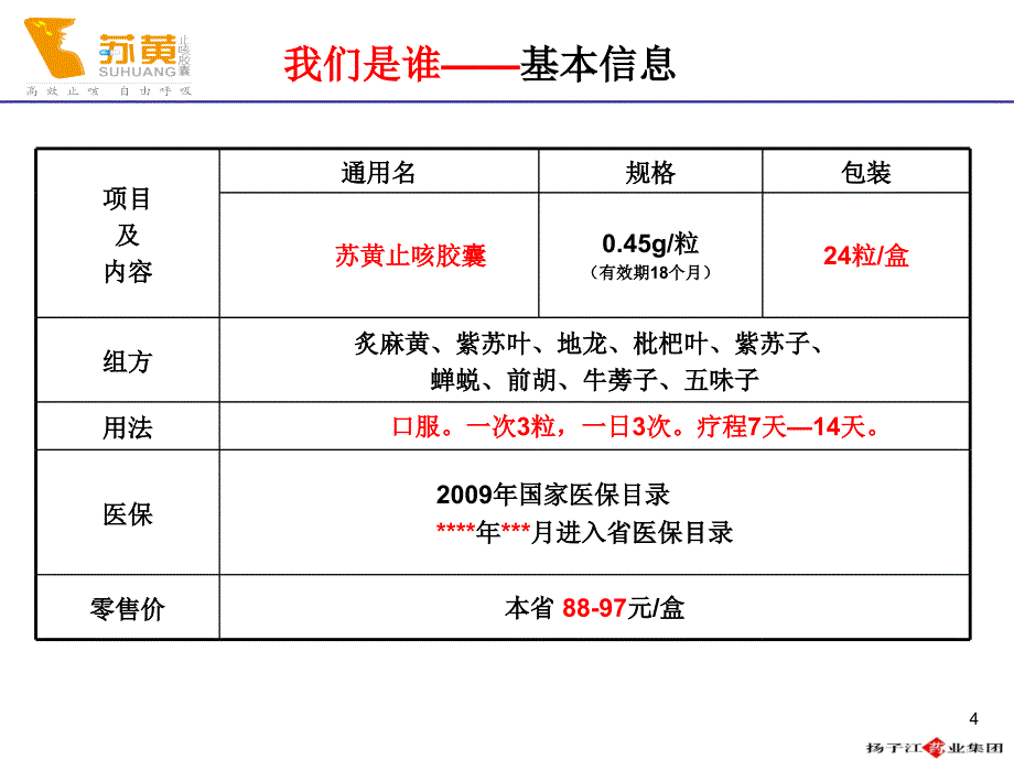 苏黄止咳胶囊_第4页