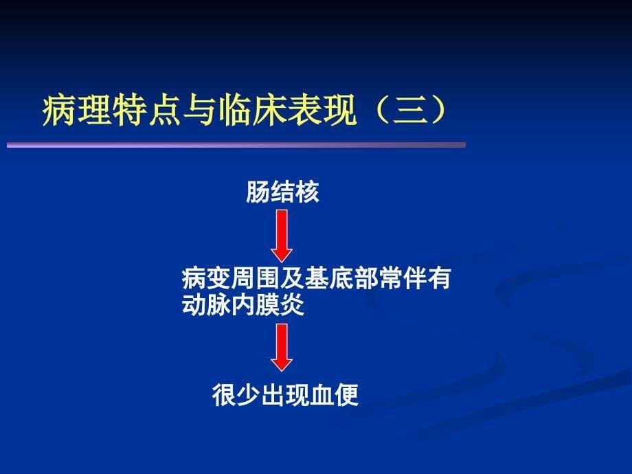 肠结核及结核性腹膜炎1_第5页