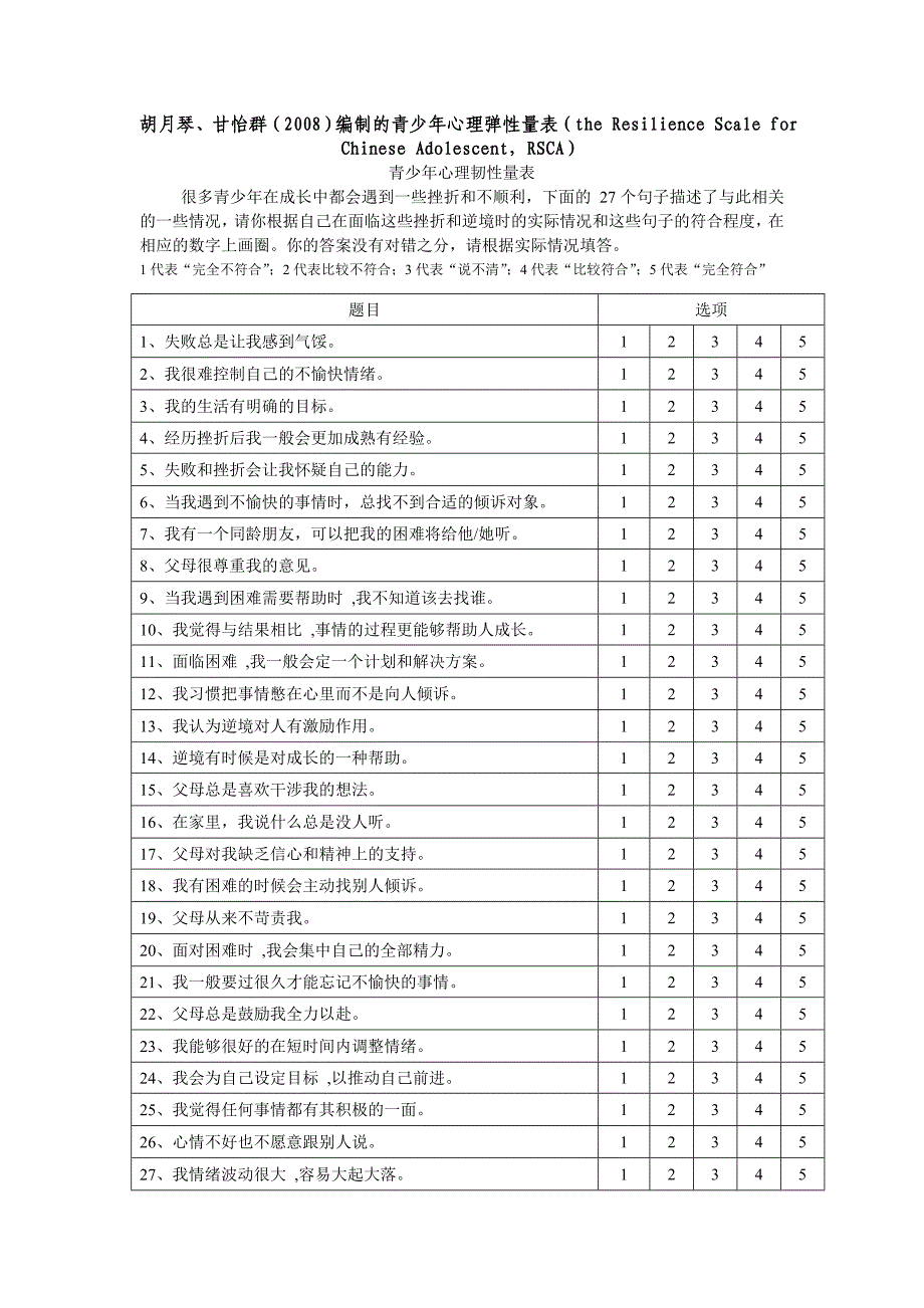 青少年心理韧性量表_第1页