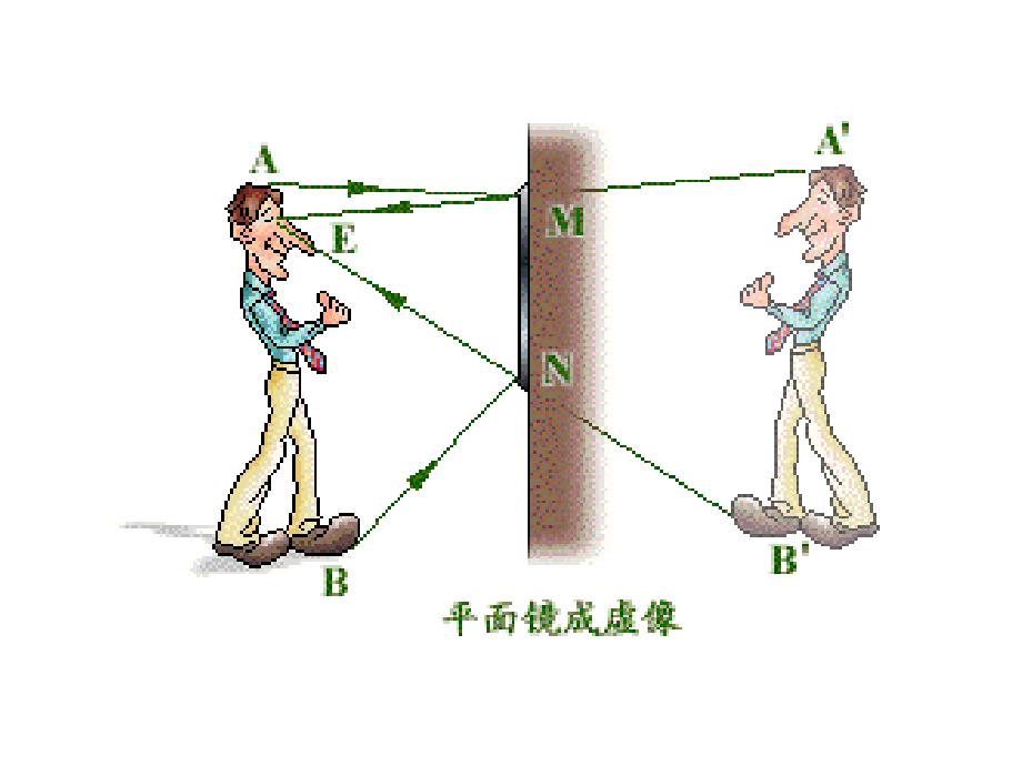 光学图形集成_第1页