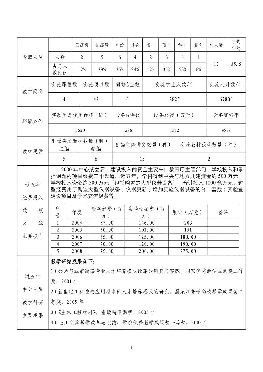 黑龙江省级实验教学示范中心_第5页