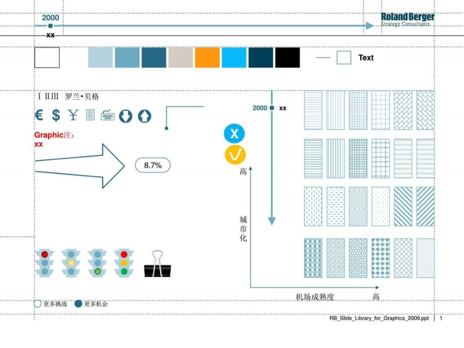 罗兰贝格模板与工具_第1页