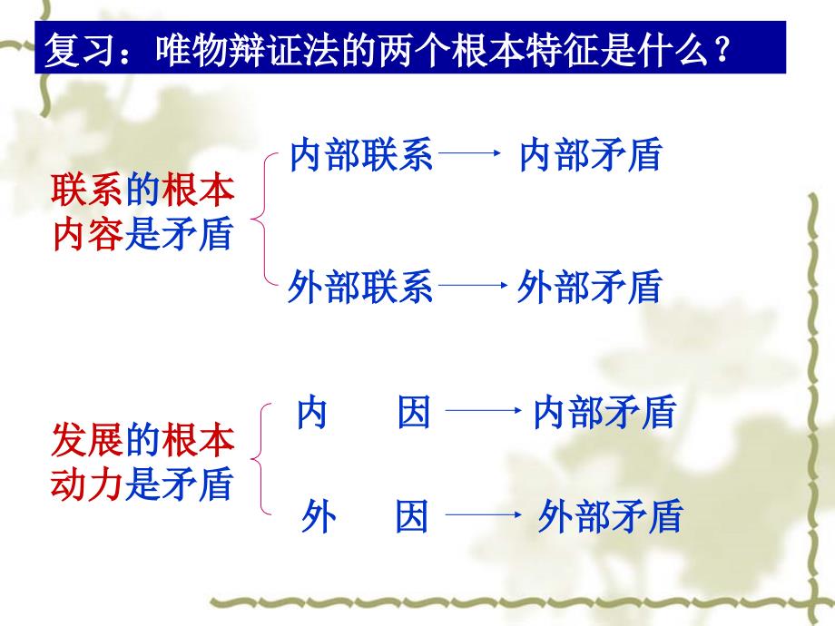 高二政治《9.1.1矛盾的同一性和斗争性》课件(人教版)_第1页