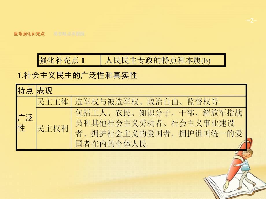 浙江鸭2018年高考政 治二轮复习专题7我国的国家性质与公民的政 治参与课件_第2页