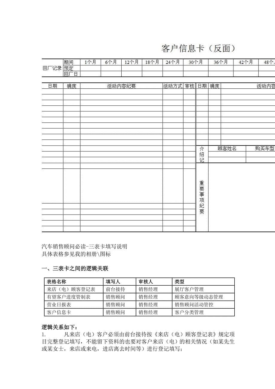 汽车销售顾问必备工具_第5页