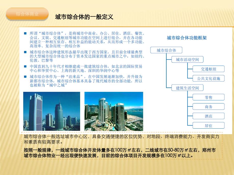 郑州市综合体商业发展及运营规律专题研究报告_第4页