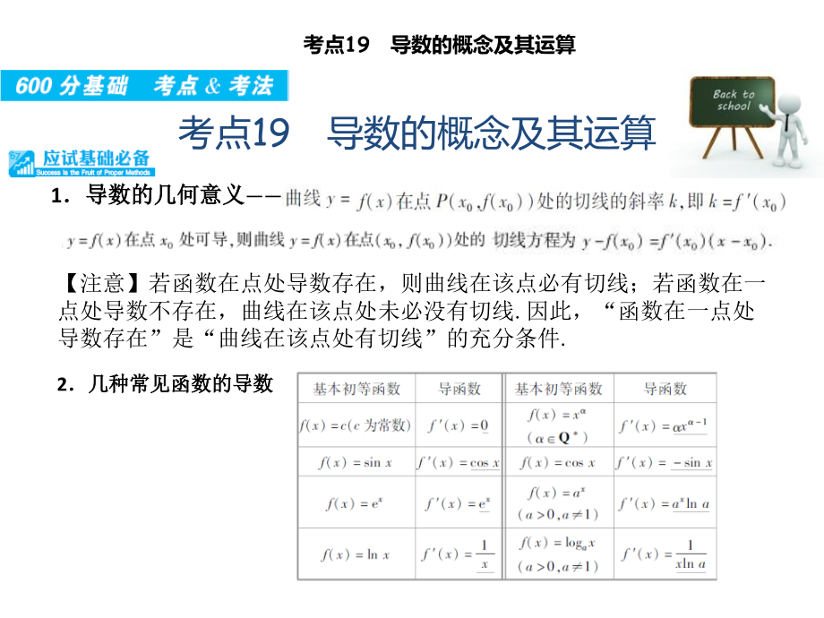 2018年高考数学(理)第一轮复习课件：专题3-导数及其应用(67页)_第3页