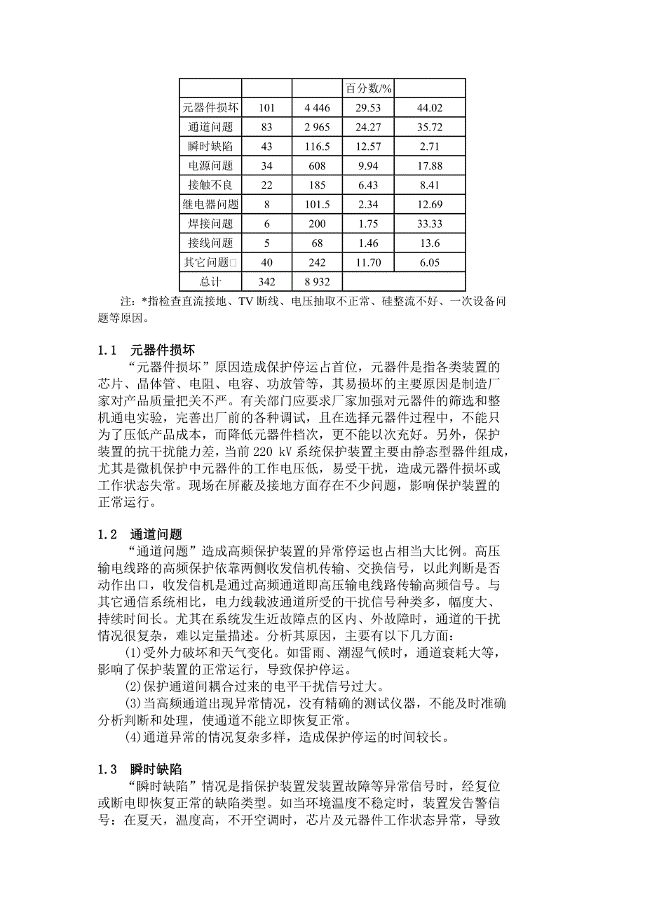 继电保护装置异常停运分析_第2页