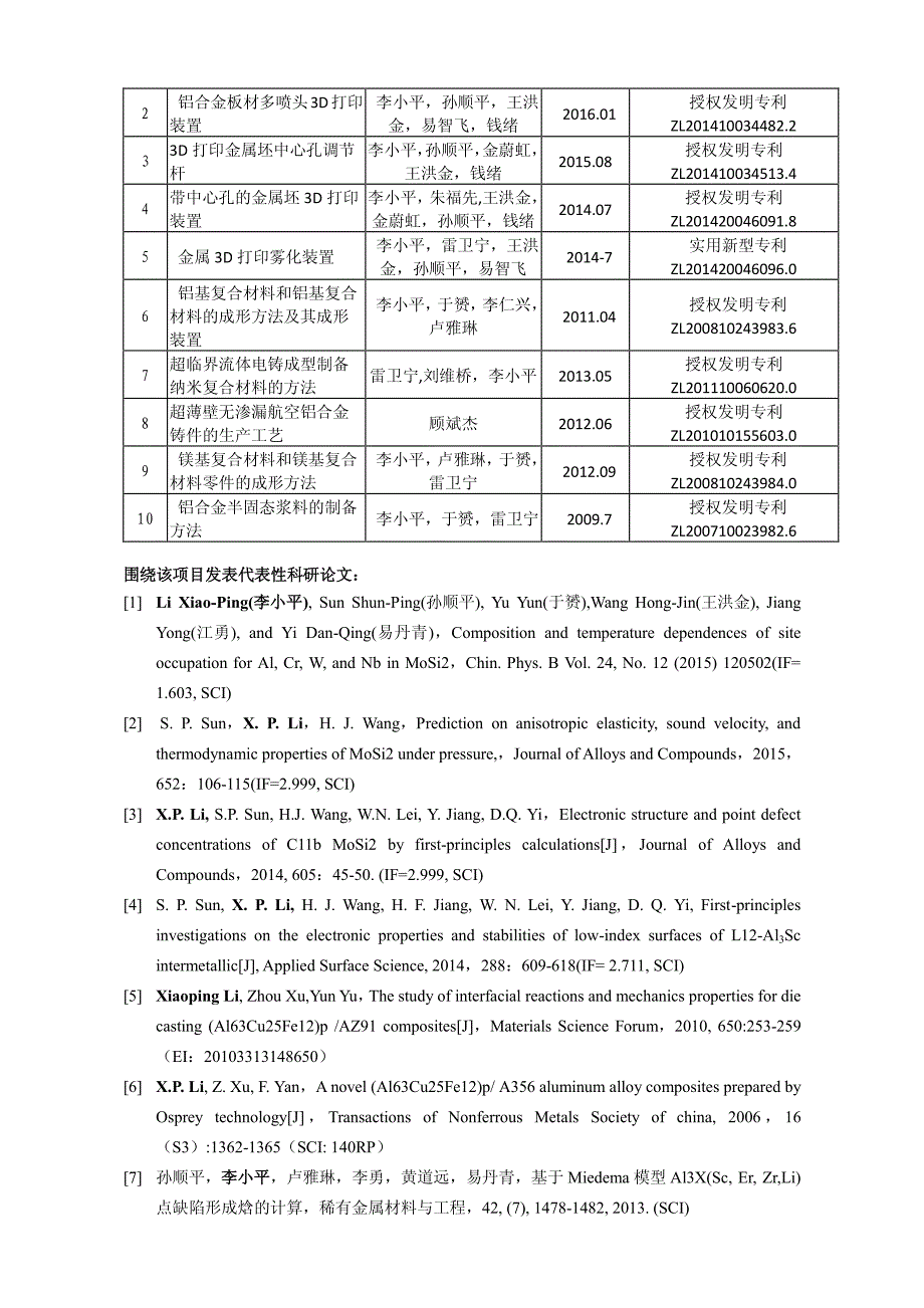 项目名称超高强铝合金材料的增材制造（3D打印）关键技_第2页