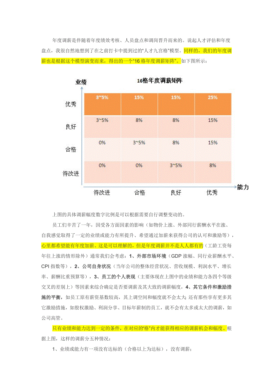 怎样调薪上下满意_第1页