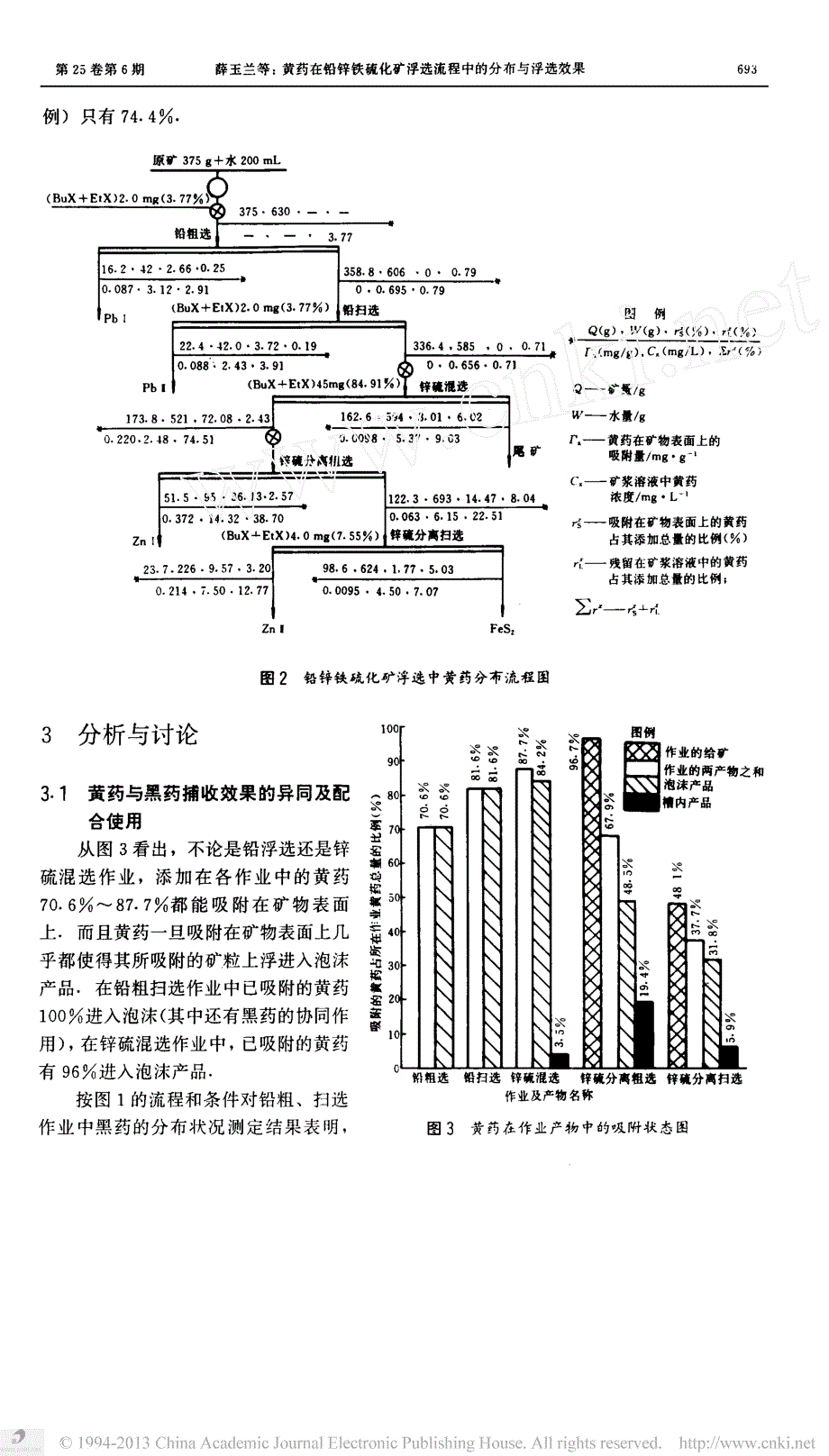 黄药在铅锌铁硫化矿浮选流程中的分布与浮选效果_药剂分布流程图的研究与应用_第3页