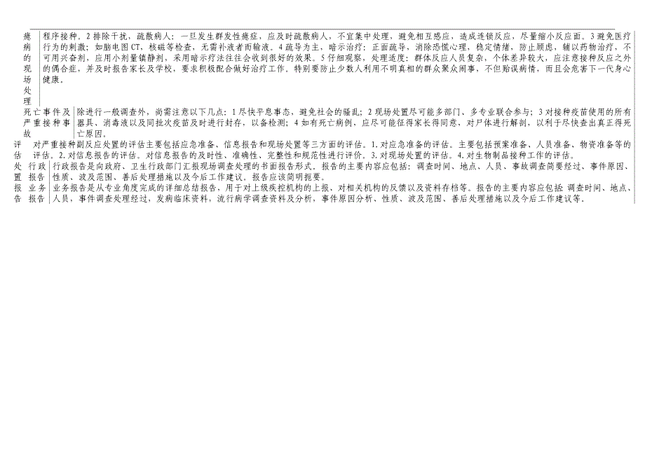 重大生物制品接种不良反应应急处置预案_第3页