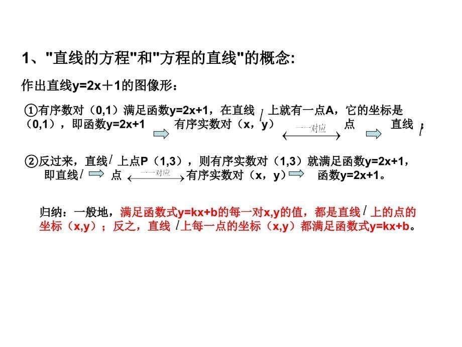 高二数学直线的倾斜角和斜率1_第5页