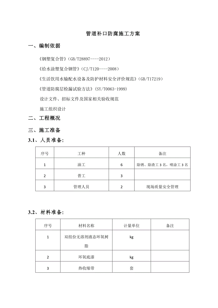 管道补口防腐方案_第1页