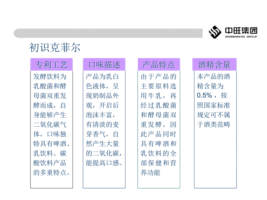 克菲尔饮料营销策划全案_第4页