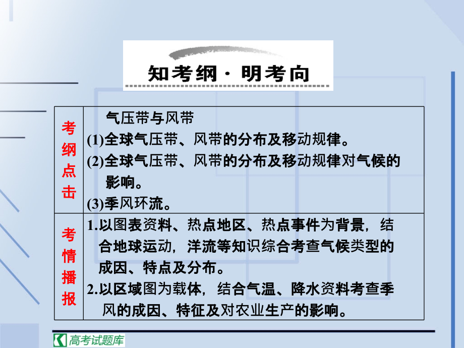 高三地理一轮复习课件：气压带和风带_第2页