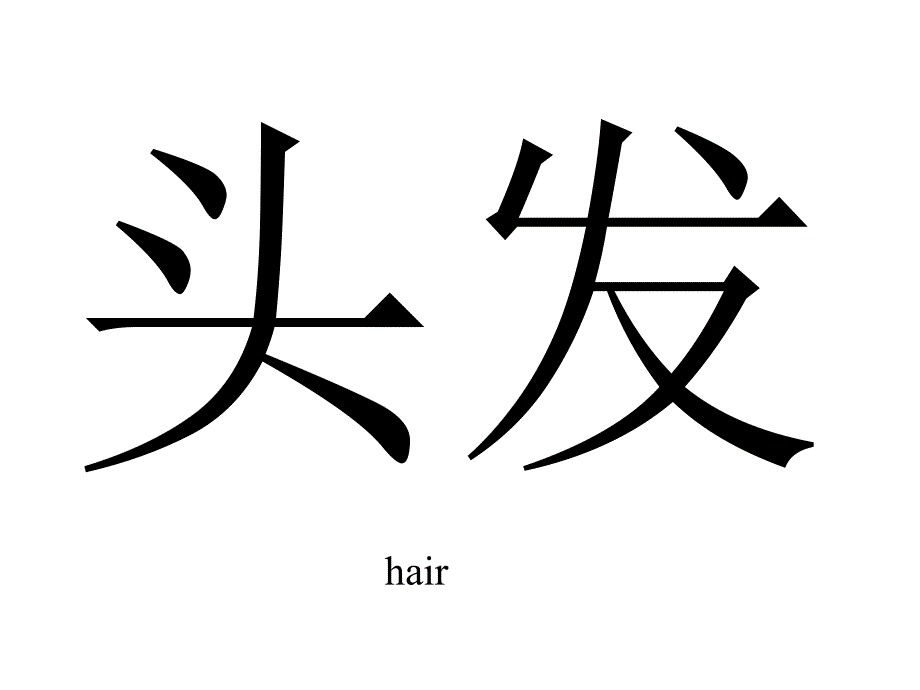 幼儿英语之身体部位学习课件PPT模板_第1页