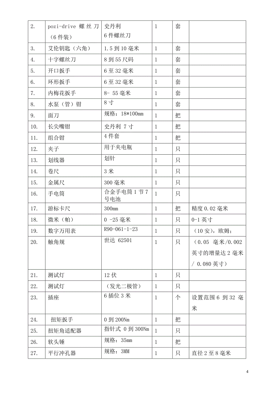 世界汽车技能大赛方案_第4页