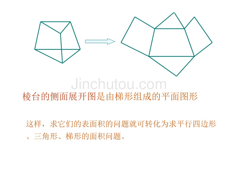 高二数学柱体、锥体、台体的表面积_第5页