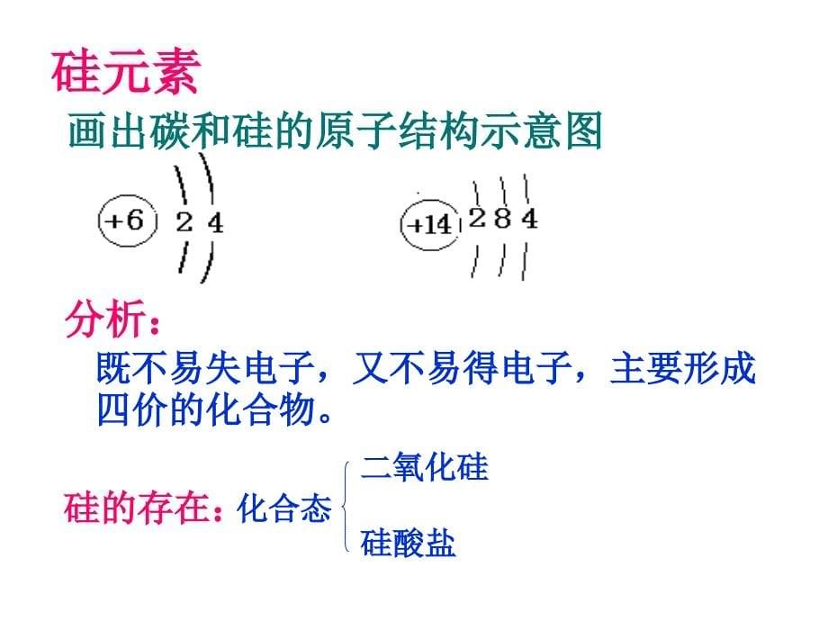 高一化学硅课件1_第5页