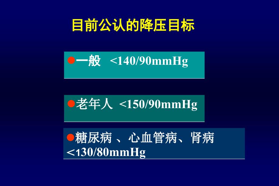 高血压的联合治疗_第4页