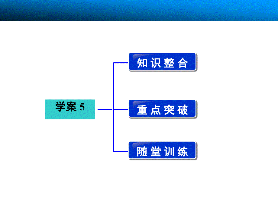 教材文言文复习学案5  必修三(三)、必修四(一)_第2页