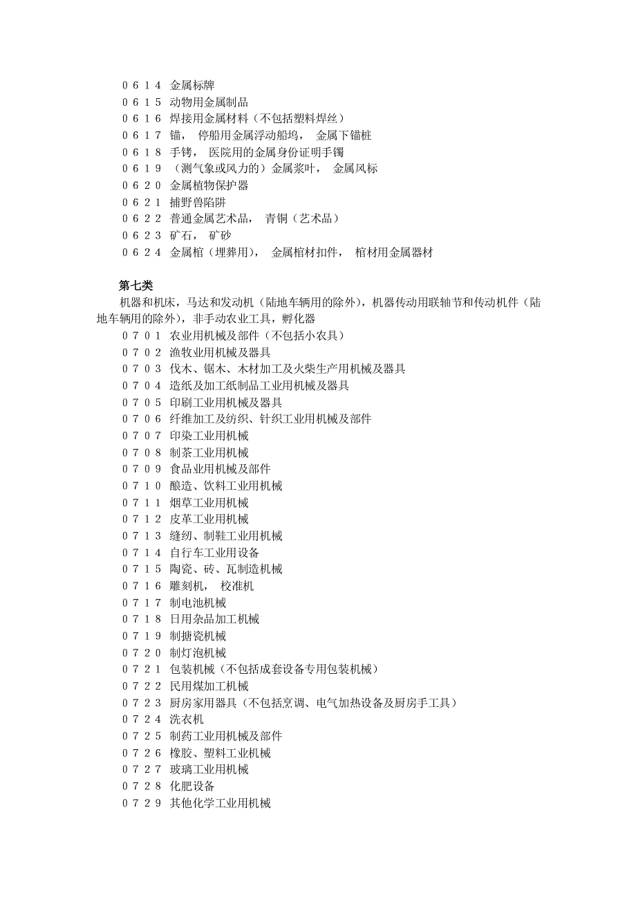 商标注册分类类别介绍_第3页