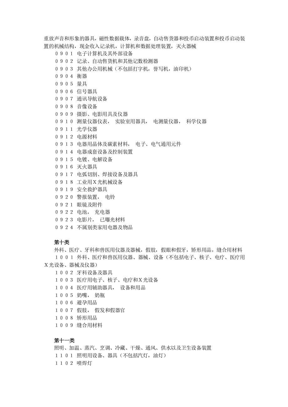 商标注册分类类别介绍_第5页