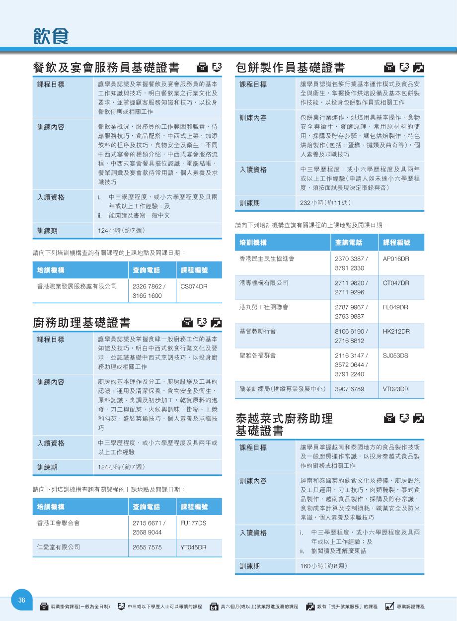 餐饮及宴会服务员基础证书_第1页
