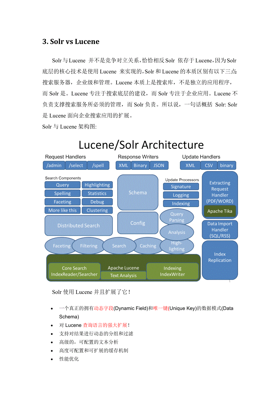 Solr总结-吐血总结_第2页