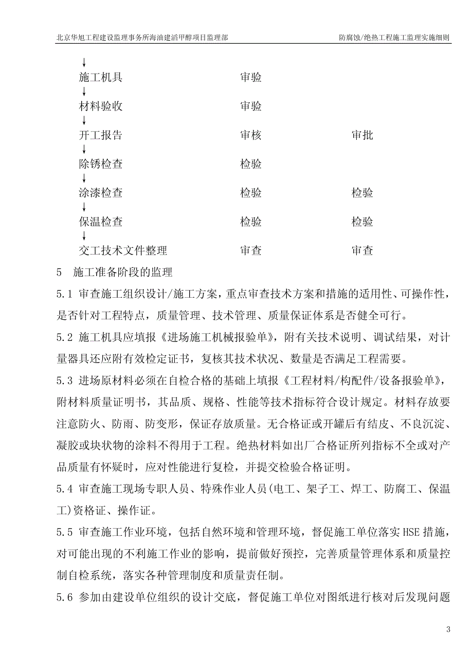 防腐蚀绝热工程施工监理实施细则_第3页