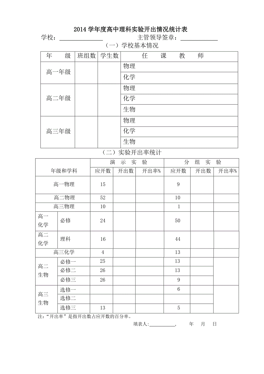 高中物理实验记录簿_第2页