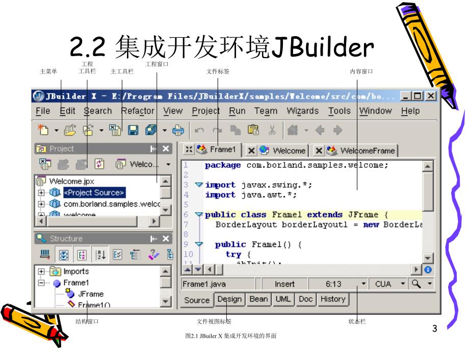 WEB 程序设计2_2 2.2 集成开发环境JBuilder_第3页