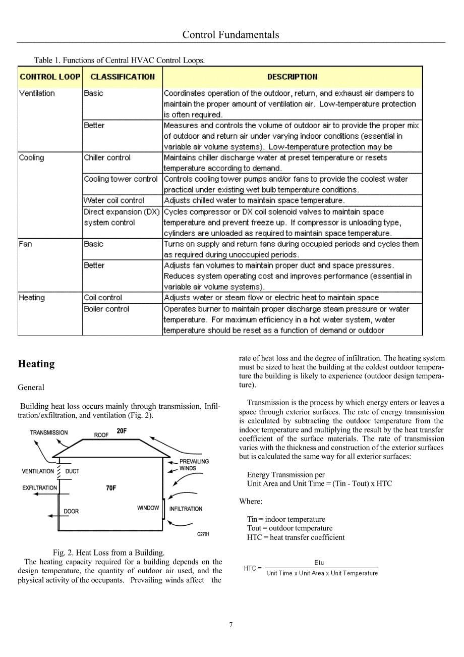 control fundamentals 电气及其自动化自动化专业选修课 楼宇自动化(英文版教学课件)_第5页