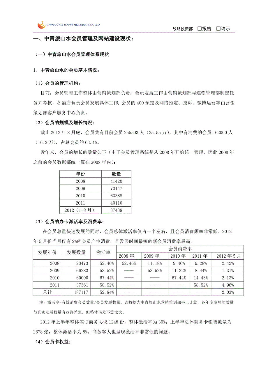 维也纳会员管理及网站建设优化建议方案_第2页