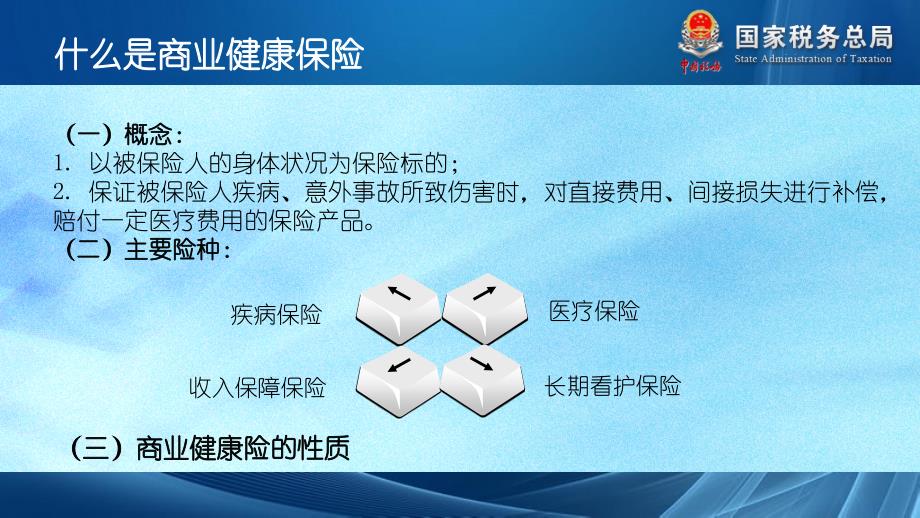 商业健康险个人所得税政策_第4页